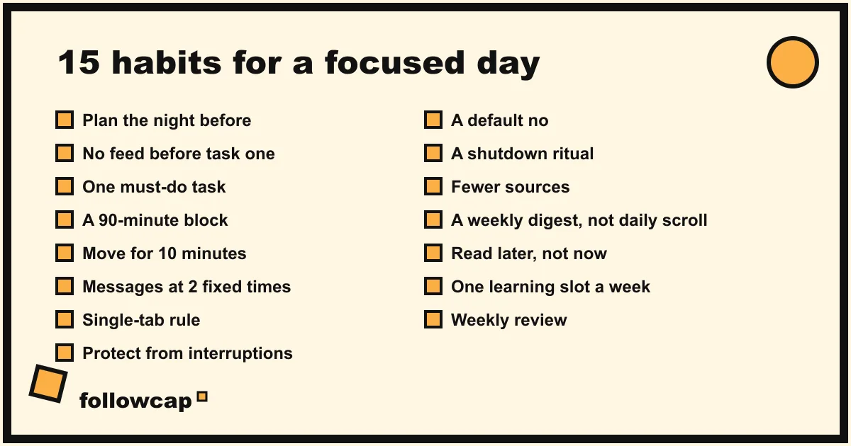 The 15 productivity habits grouped into morning, workday and inputs