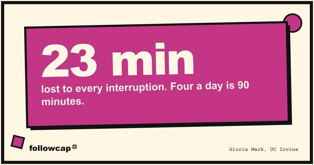 After an interruption it takes about 23 minutes to fully refocus on the task