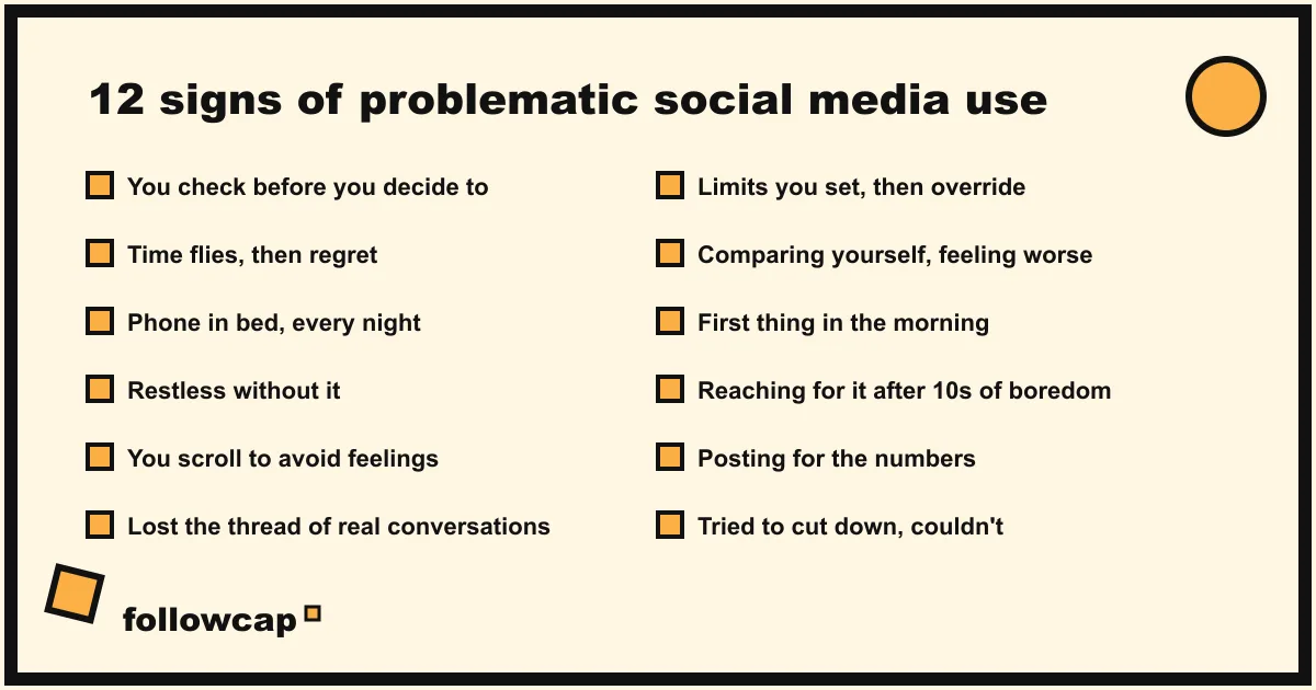 The twelve signs of problematic social media use, listed in one place