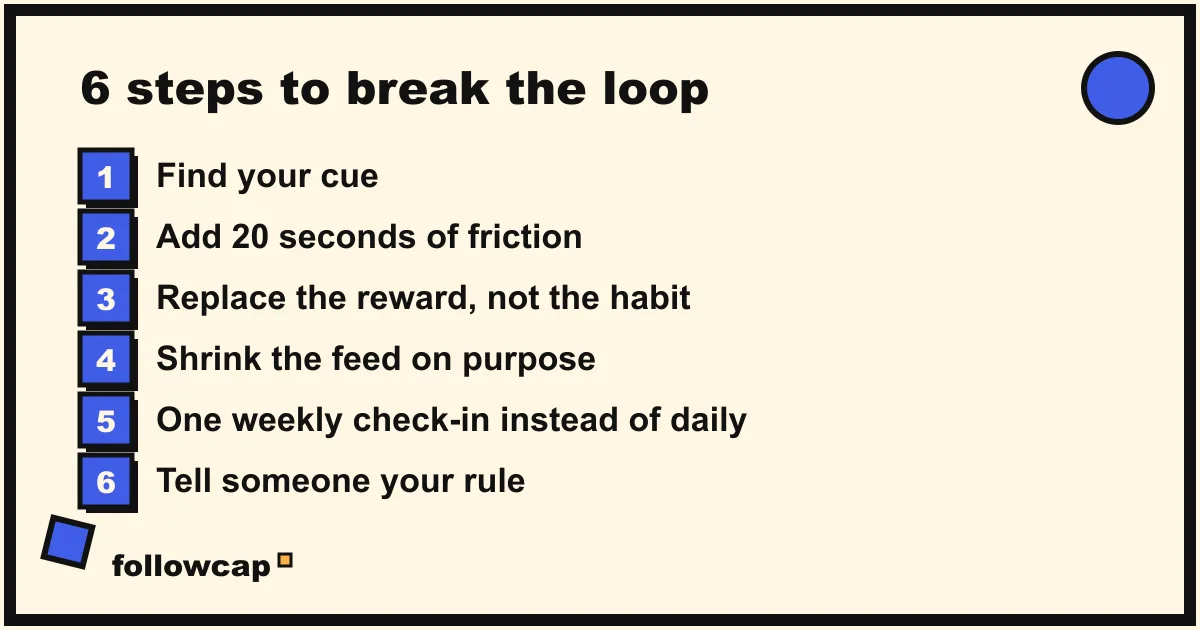 The six steps to break the loop, from measuring your baseline to replacing the feed with a weekly recap